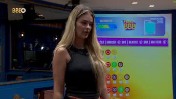 Yasmin Brunet lidera com mais emojis de cobra no “Queridômetro” do BBB 24 - Reprodução/TV Globo