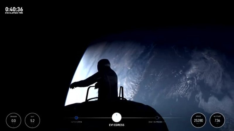 Astronautas da SpaceX realizam primeira caminhada espacial privada - Reprodução│VideoFromSpace