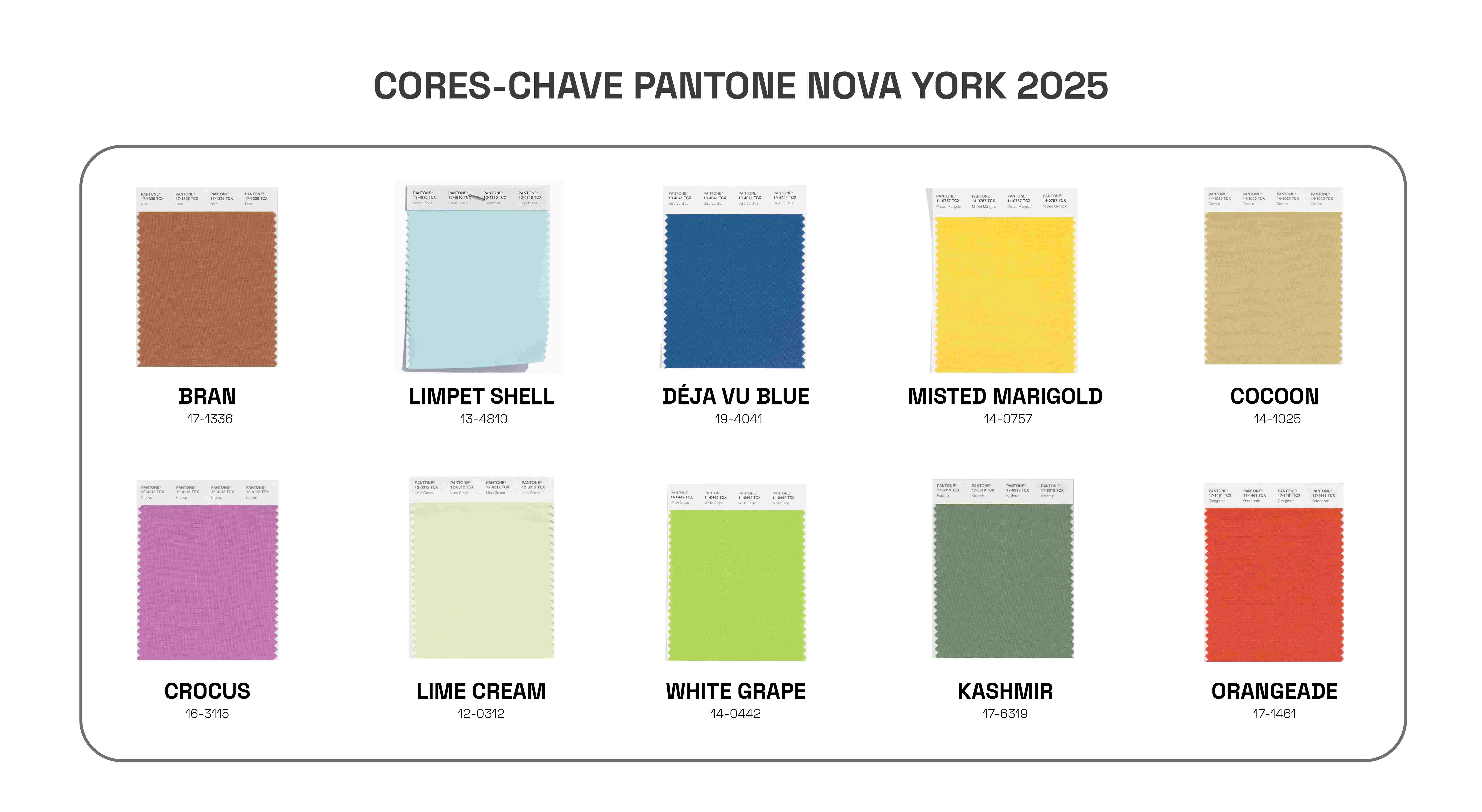 Cores-chave da coleção Primavera/Verão 2025 do New York Fashion Week pela Pantone