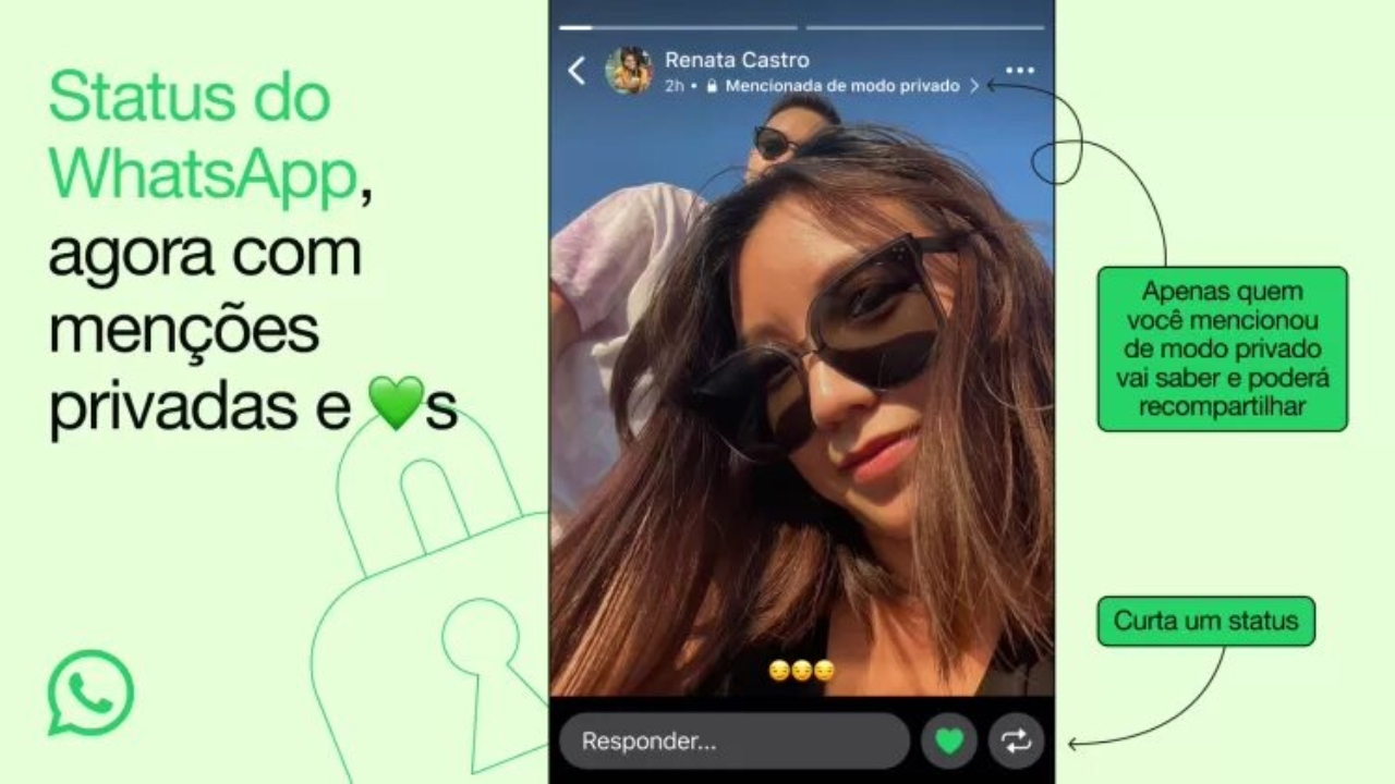 Mudanças nos status do WhatsApp permitem curtidas e menções privadas