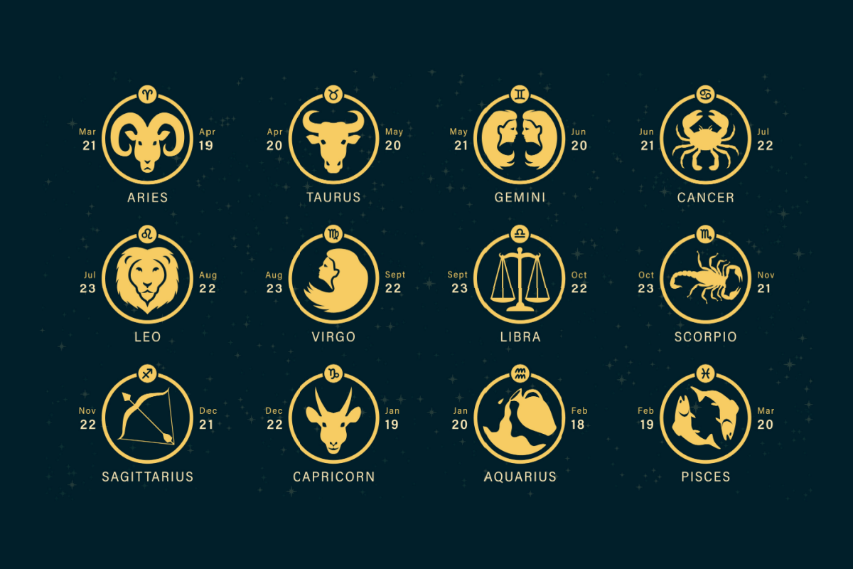 Horóscopo de Fevereiro de 2024: veja previsões para os 12 signos do Zodíaco  e confira dicas para prosperar neste mês