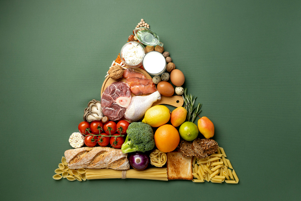Como funciona a pirâmide alimentar