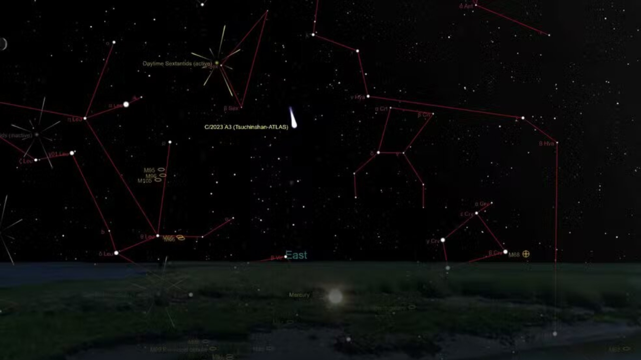 Cometa do Século: C/2023 A3 ilumina os céus do Brasil com brilho único