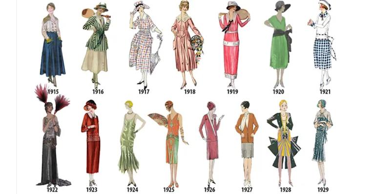 vestidos na história