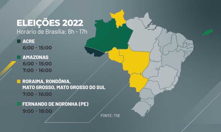 horario-votacao