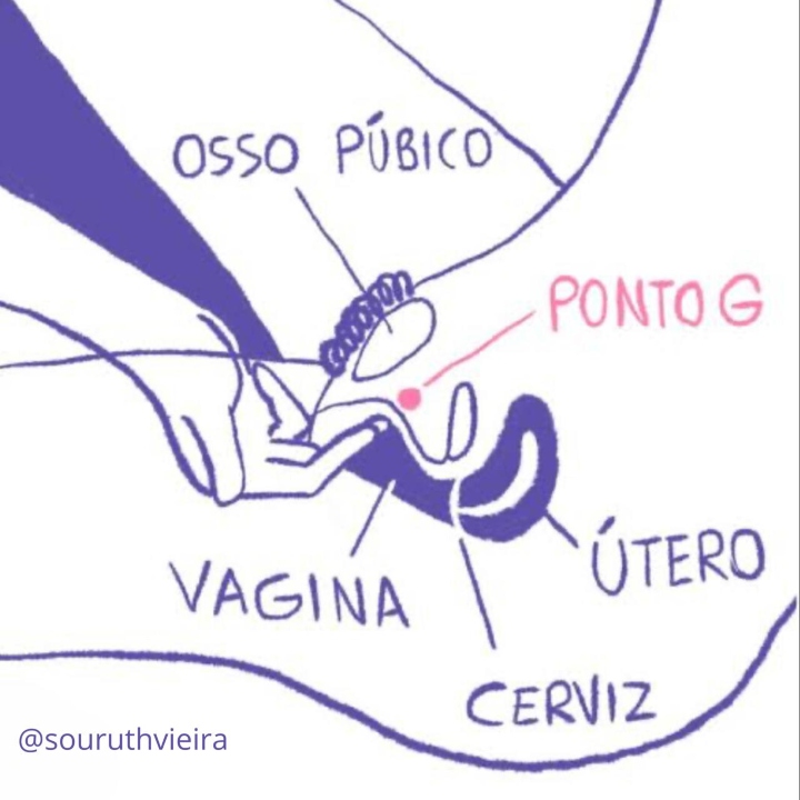 6 mitos sobre sexo que devem ficar de vez no passado