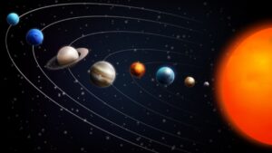 alinhamento dos planetas signos