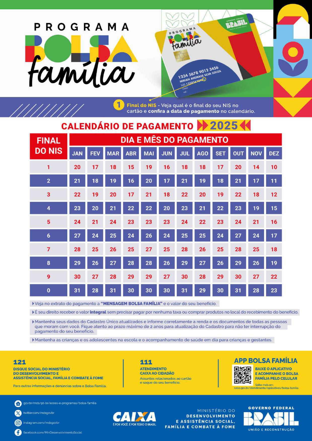 Quem recebe o Bolsa Família em março? Veja as datas e como sacar