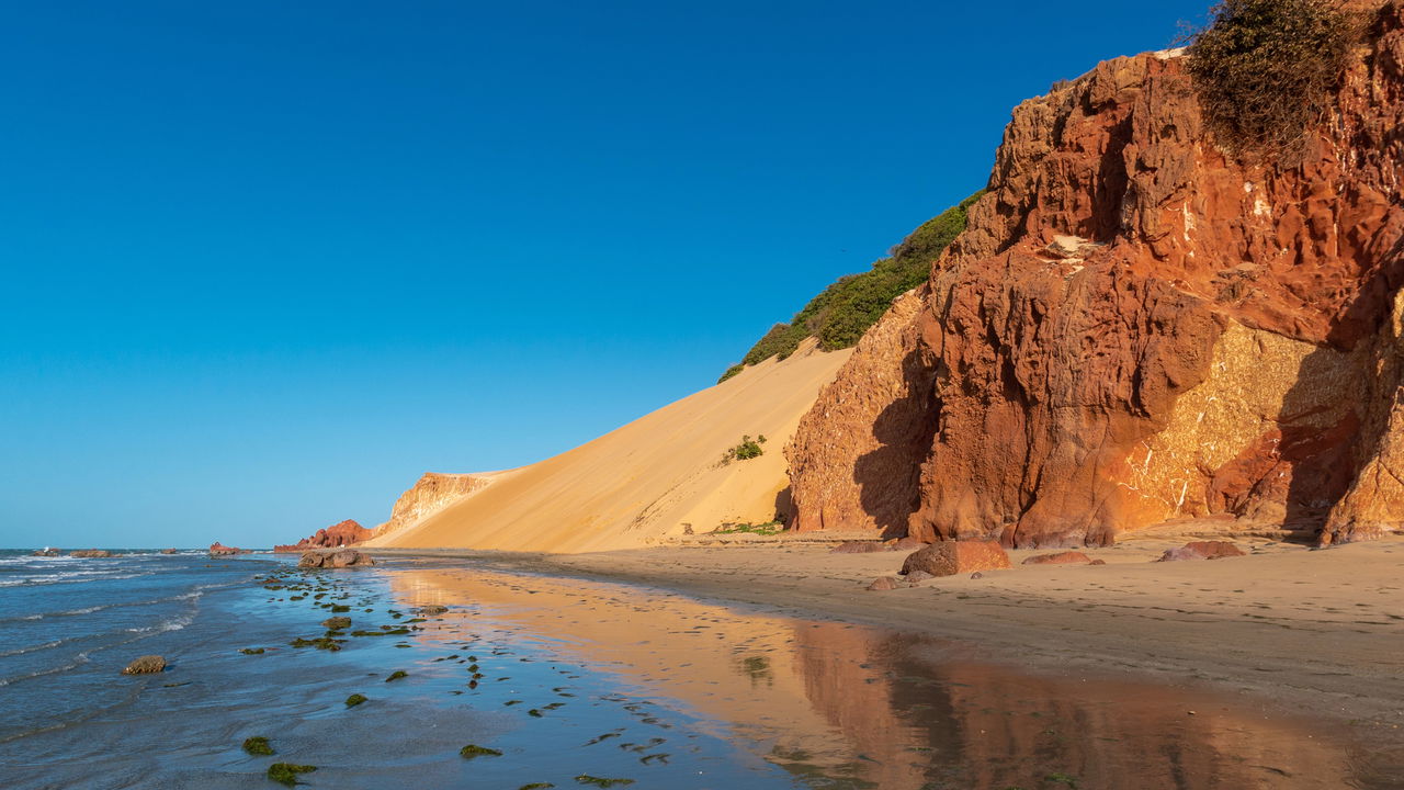 As praias menos conhecidas do Ceará que você precisa visitar em 2025