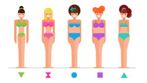 Aprenda a identificar seu tipo de corpo e a usar a moda para realçar sua beleza natural. Dicas práticas para cada tipo de silhueta.