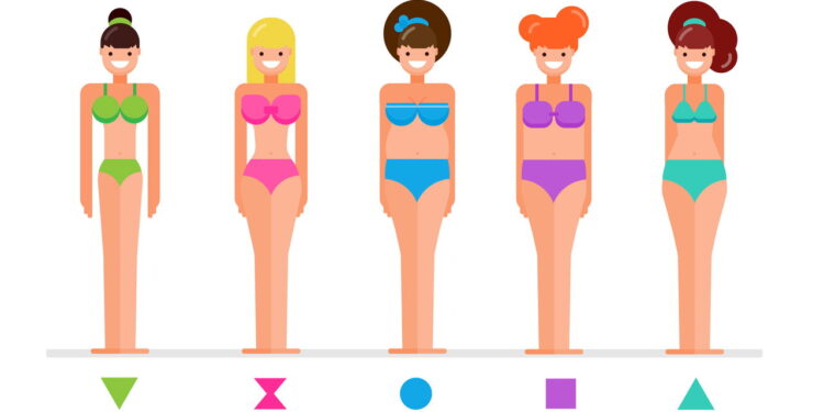 Aprenda a identificar seu tipo de corpo e a usar a moda para realçar sua beleza natural. Dicas práticas para cada tipo de silhueta.