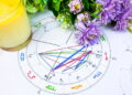 Como a Lua Nova transforma os signos e ativa novos começos