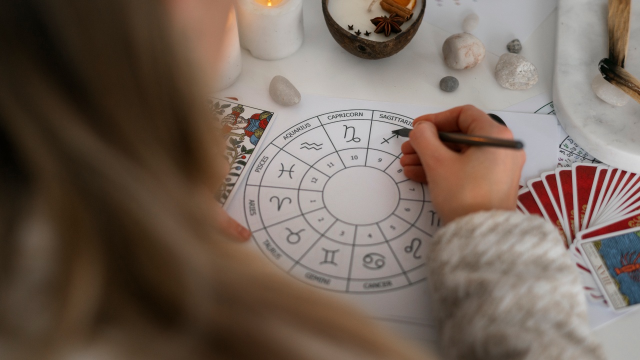 signos dinheiro