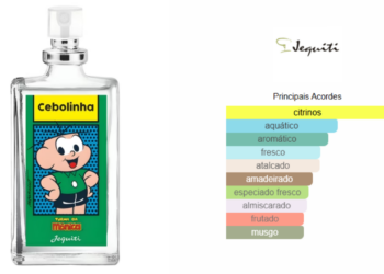perfume do Cebolinha