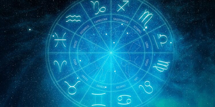 signos hoje