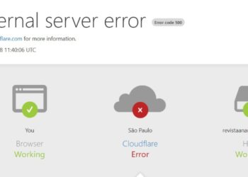 Falha na Cloudflare