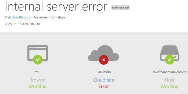 Falha na Cloudflare