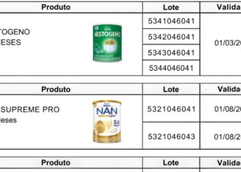 anvisa proibe formulas infantis
