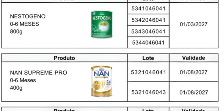 anvisa proibe formulas infantis