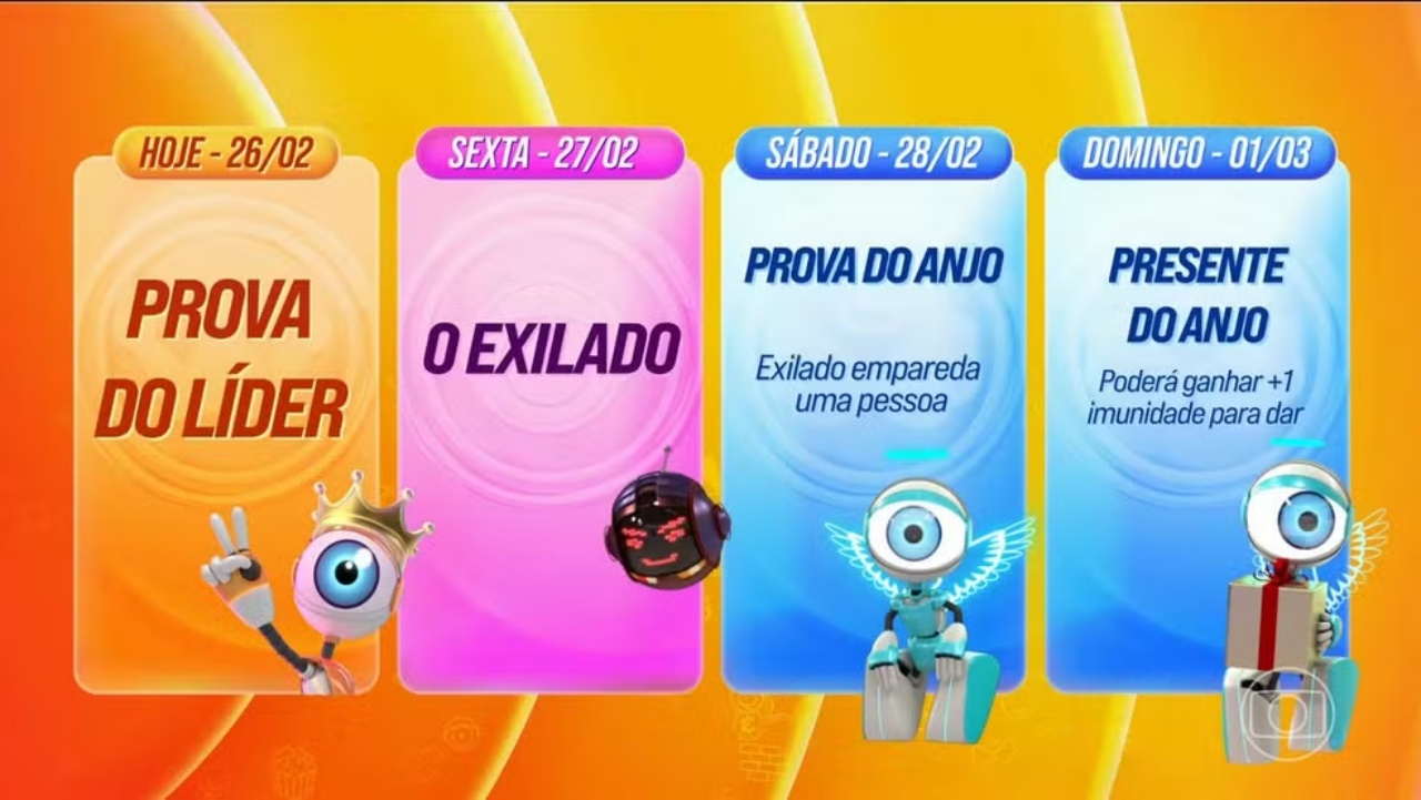 dinâmica da semana do bbb 26