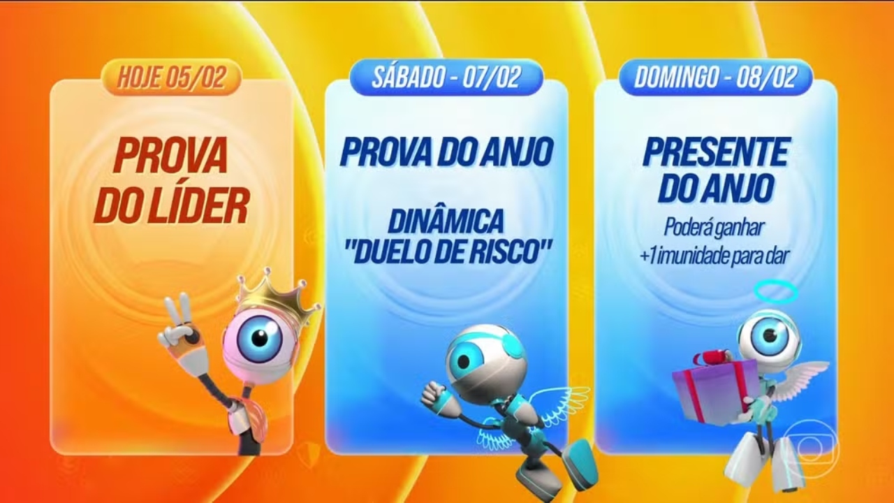 Dinâmica da semana BBB 26