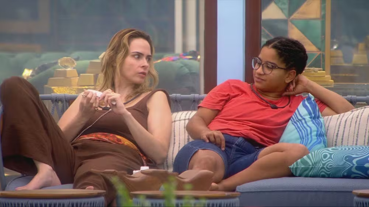 resumo BBB 