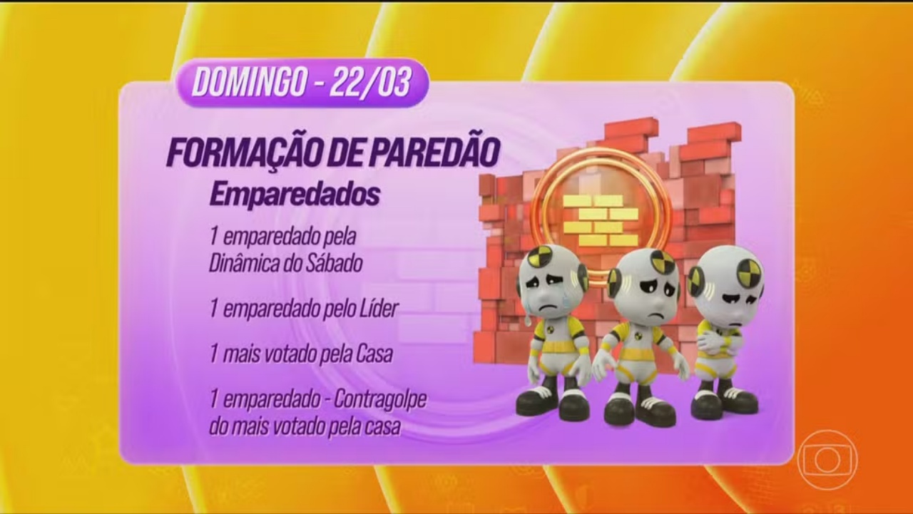 dinâmica da semana bbb 26