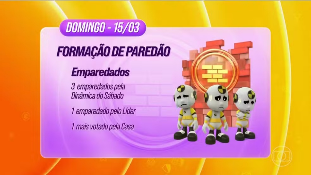 dinâmica da semana no bbb 26