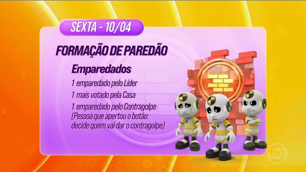 dinamica da semana no bbb 26